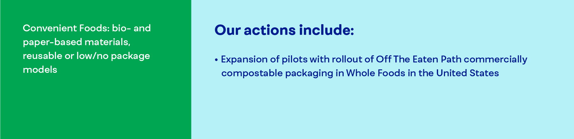 Expansion of pilots with rollout of Off The Eaten Path commercially compostable packaging in Whole Foods in the United States